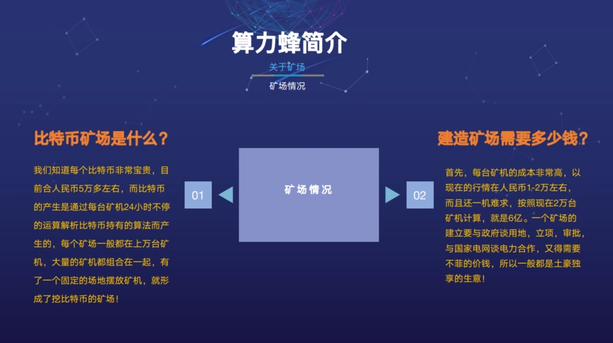 Mining farm hosting environment optimized for Goldshell mining machines